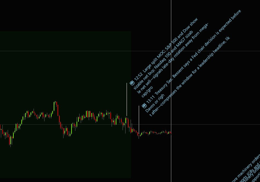 QaSH Data (6 months 20% discount)